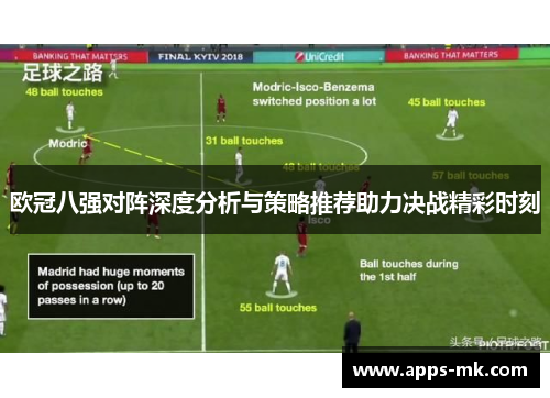 欧冠八强对阵深度分析与策略推荐助力决战精彩时刻 欧冠八强对阵深度分析与策略推荐助力决战精彩时刻